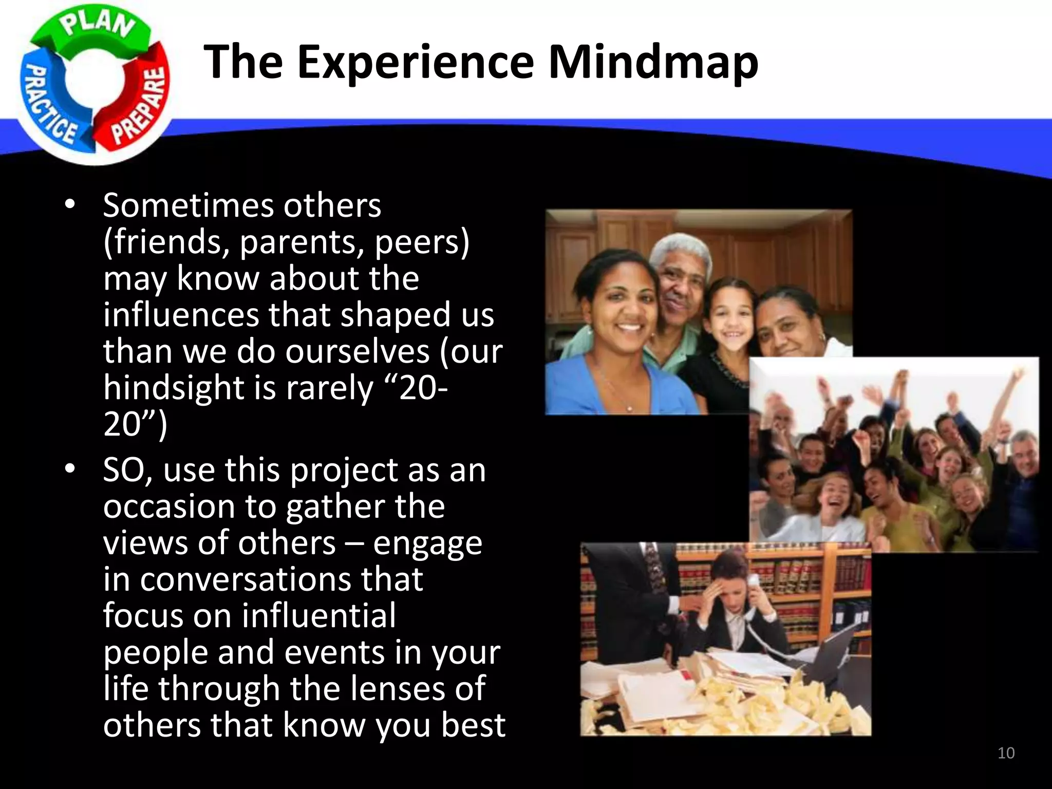 The Experience Mindmap
• Sometimes others
(friends, parents, peers)
may know about the
influences that shaped us
than we do ourselves (our
hindsight is rarely “20-
20”)
• SO, use this project as an
occasion to gather the
views of others – engage
in conversations that
focus on influential
people and events in your
life through the lenses of
others that know you best
10
 