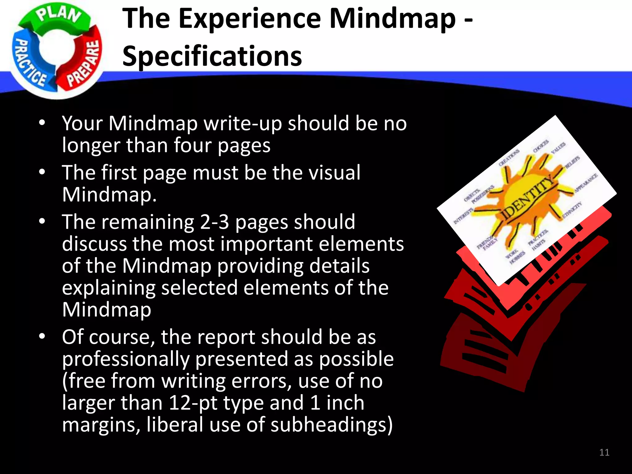 The Experience Mindmap -
Specifications
• Your Mindmap write-up should be no
longer than four pages
• The first page must be the visual
Mindmap.
• The remaining 2-3 pages should
discuss the most important elements
of the Mindmap providing details
explaining selected elements of the
Mindmap
• Of course, the report should be as
professionally presented as possible
(free from writing errors, use of no
larger than 12-pt type and 1 inch
margins, liberal use of subheadings)
11
 