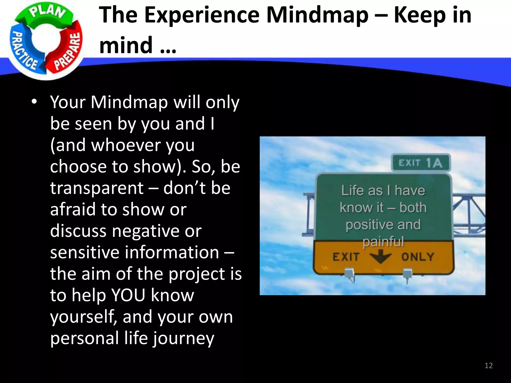 The Experience Mindmap – Keep in
mind …
• Your Mindmap will only
be seen by you and I
(and whoever you
choose to show). So, be
transparent – don’t be
afraid to show or
discuss negative or
sensitive information –
the aim of the project is
to help YOU know
yourself, and your own
personal life journey
12
Life as I have
know it – both
positive and
painful
 