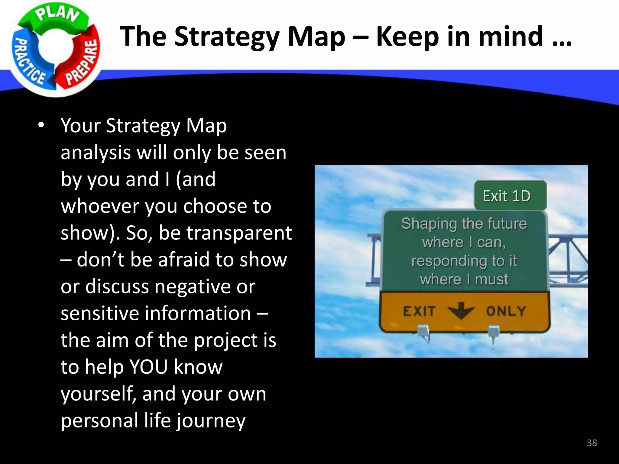 The Strategy Map – Keep in mind …
• Your Strategy Map
analysis will only be seen
by you and I (and
whoever you choose to
show). So, be transparent
– don’t be afraid to show
or discuss negative or
sensitive information –
the aim of the project is
to help YOU know
yourself, and your own
personal life journey
38
Shaping the future
where I can,
responding to it
where I must
Exit 1D
 
