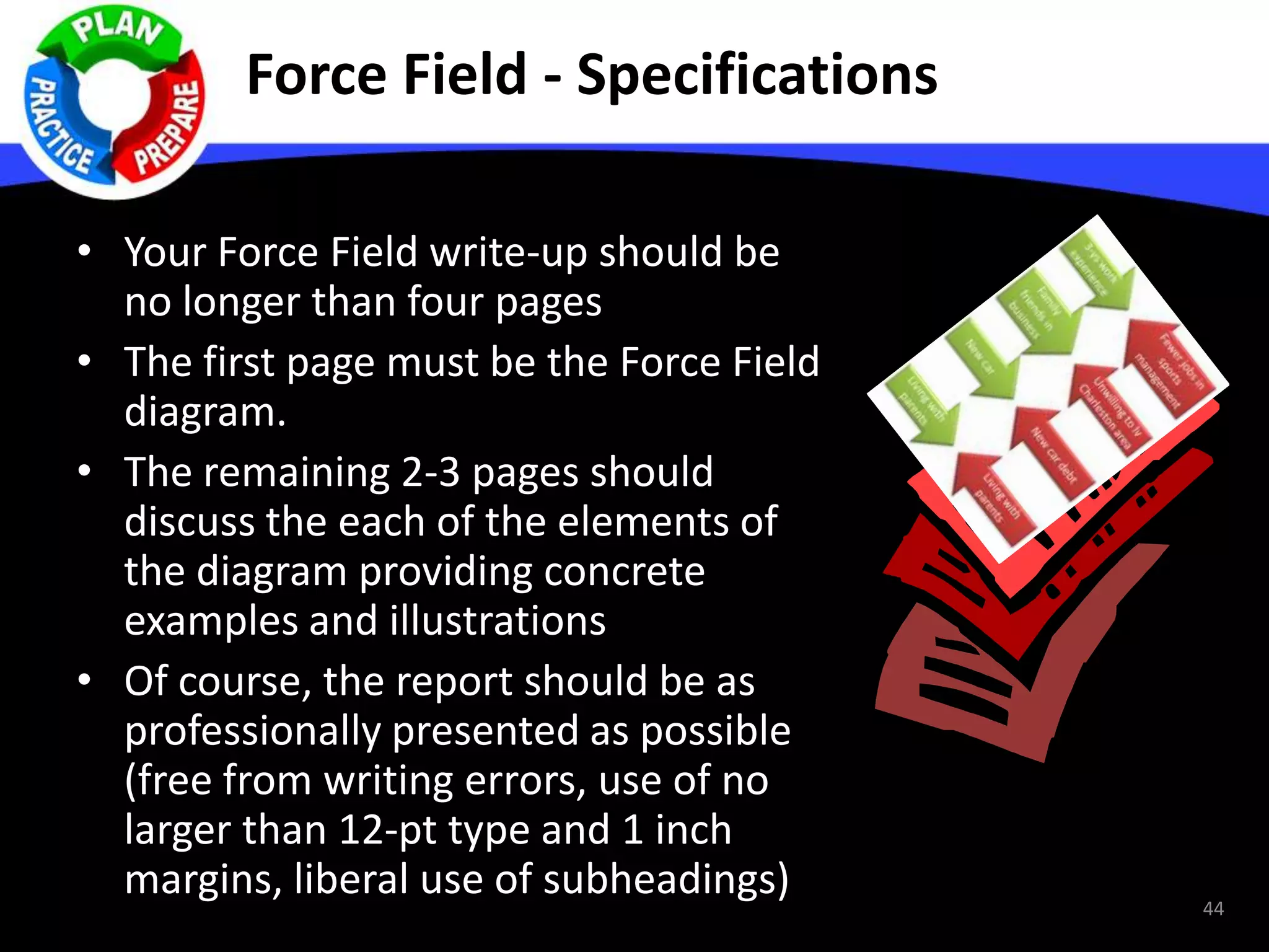 Force Field - Specifications
• Your Force Field write-up should be
no longer than four pages
• The first page must be the Force Field
diagram.
• The remaining 2-3 pages should
discuss the each of the elements of
the diagram providing concrete
examples and illustrations
• Of course, the report should be as
professionally presented as possible
(free from writing errors, use of no
larger than 12-pt type and 1 inch
margins, liberal use of subheadings) 44
 