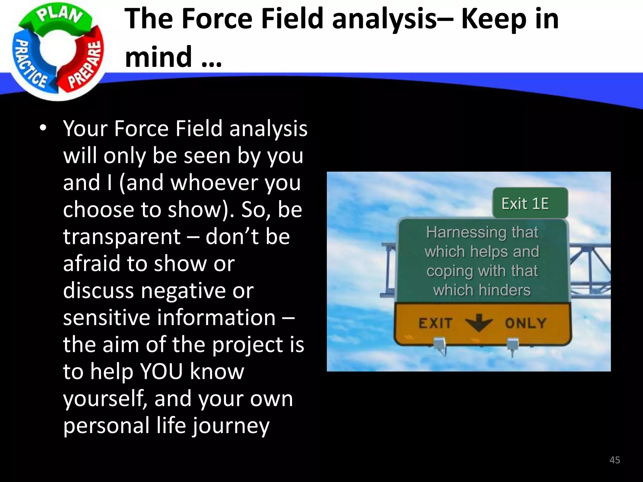 The Force Field analysis– Keep in
mind …
• Your Force Field analysis
will only be seen by you
and I (and whoever you
choose to show). So, be
transparent – don’t be
afraid to show or
discuss negative or
sensitive information –
the aim of the project is
to help YOU know
yourself, and your own
personal life journey
45
Harnessing that
which helps and
coping with that
which hinders
Exit 1E
 