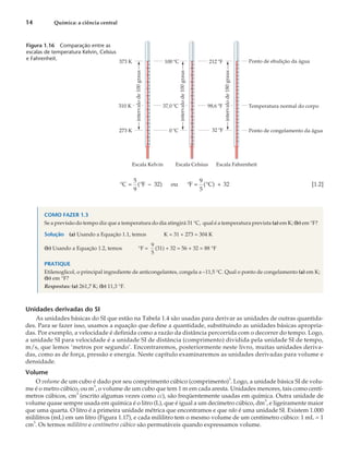 ° ° ° °
C =
5
9
( F – 32) ou F =
9
5
( C) + 32 [1.2]
COMO FAZER 1.3
Se a previsão do tempo diz que a temperatura do dia atingirá 31 °C, qual é a temperatura prevista (a) em K; (b) em °F?
Solução (a) Usando a Equação 1.1, temos K = 31 + 273 = 304 K
(b) Usando a Equação 1.2, temos °F =
9
5
(31) + 32 = 56 + 32 = 88 °F
PRATIQUE
Etilenoglicol, o principal ingrediente de anticongelantes, congela a –11,5 °C. Qual o ponto de congelamento (a) em K;
(b) em °F?
Respostas: (a) 261,7 K; (b) 11,3 °F.
Unidades derivadas do SI
As unidades básicas do SI que estão na Tabela 1.4 são usadas para derivar as unidades de outras quantida-
des. Para se fazer isso, usamos a equação que define a quantidade, substituindo as unidades básicas apropria-
das. Por exemplo, a velocidade é definida como a razão da distância percorrida com o decorrer do tempo. Logo,
a unidade SI para velocidade é a unidade SI de distância (comprimento) dividida pela unidade SI de tempo,
m/s, que lemos ‘metros por segundo’. Encontraremos, posteriormente neste livro, muitas unidades deriva-
das, como as de força, pressão e energia. Neste capítulo examinaremos as unidades derivadas para volume e
densidade.
Volume
O volume de um cubo é dado por seu comprimento cúbico (comprimento)
3
. Logo, a unidade básica SI de volu-
me é o metro cúbico, ou m3
, o volume de um cubo que tem 1 m em cada aresta. Unidades menores, tais como centí-
metros cúbicos, cm3
(escrito algumas vezes como cc), são freqüentemente usadas em química. Outra unidade de
volume quase sempre usada em química é o litro (L), que é igual a um decímetro cúbico, dm3
, e ligeiramente maior
que uma quarta. O litro é a primeira unidade métrica que encontramos e que não é uma unidade SI. Existem 1.000
mililitros (mL) em um litro (Figura 1.17), e cada mililitro tem o mesmo volume de um centímetro cúbico: 1 mL = 1
cm3
. Os termos mililitro e centímetro cúbico são permutáveis quando expressamos volume.
14 Química: a ciência central
, ,
Figura 1.16 Comparação entre as
escalas de temperatura Kelvin, Celsius
e Fahrenheit.
 