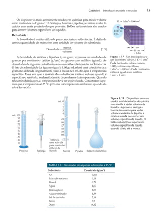 Os dispositivos mais comumente usados em química para medir volume
estão ilustrados na Figura 1.18. Seringas, buretas e pipetas permitem verter lí-
quidos com mais precisão do que provetas. Balões volumétricos são usados
para conter volumes específicos de líquidos.
Densidade
A densidade é muito utilizada para caracterizar substâncias. É definida
como a quantidade de massa em uma unidade de volume de substância:
Densidade
massa
volume
= [1.3]
A densidade de sólidos e líquidos é, em geral, expressa em unidades de
gramas por centímetro cúbico (g/cm3
) ou gramas por mililitro (g/mL). As
densidades de algumas substâncias comuns estão relacionadas na Tabela 1.6.
O fato de a densidade da água ser igual a 1,00 g/mL não é uma coincidência; a
grama foi definida originalmente como a massa de 1 mL de água à temperatura
específica. Uma vez que a maioria das substâncias varia o volume quando é
aquecida ou resfriada, as densidades são dependentes da temperatura. Quando
relatamos densidades, a temperatura deve ser especificada. Geralmente supo-
mos que a temperatura é 25 °C, próxima da temperatura ambiente, quando ela
não é fornecida.
Capítulo 1 Introdução: matéria e medidas 15
Bureta
Torneira,
uma válvula
para controlar
o fluxo de
líquido Pipeta
Proveta Seringa Balão volumétrico
mL 100
90
80
70
60
50
40
30
20
10
mL 0
1
2
3
4
45
46
47
48
49
50
Figura 1.18 Dispositivos comuns
usados em laboratórios de química
para medir e verter volumes de
líquidos. A proveta, seringa e
bureta são usadas para verter
volumes variados de líquido; a
pipeta é usada para verter um
volume específico de líquido. O
balão volumétrico suporta um
volume específico de líquido
quando cheio até a marca.
TABELA 1.6 Densidades de algumas substâncias a 25 °C
Substância Densidade (g/cm
3
)
Ar 0,001
Balsa de madeira 0,16
Etanol 0,79
Água 1,00
Etilenoglicol 1,09
Açúcar refinado 1,59
Sal de cozinha 2,16
Ferro 7,9
Ouro 19,32
10 cm
= 1 dm
1 cm
1L = 1 dm3
= 1000 cm3
1 cm3
=
1 mL
Figura 1.17 Um litro equivale a
um decímetro cúbico, 1 L = 1 dm3
.
Cada decímetro cúbico contém
1.000 centímetros cúbicos,
1 dm3
= 1.000 cm
3
. Cada centímetro
cúbico é igual a um mililitro,
1 cm3
= 1 mL.
 