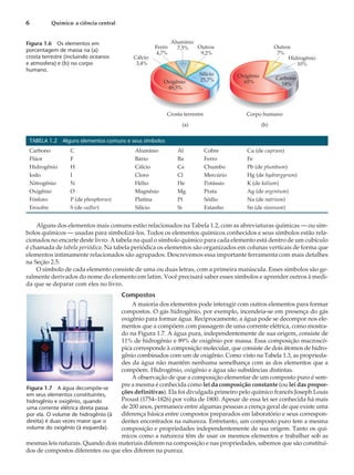 TABELA 1.2 Alguns elementos comuns e seus símbolos
Carbono C Alumínio Al Cobre Cu (de cuprum)
Flúor F Bário Ba Ferro Fe
Hidrogênio H Cálcio Ca Chumbo Pb (de plumbum)
Iodo I Cloro Cl Mercúrio Hg (de hydrargyrum)
Nitrogênio N Hélio He Potássio K (de kalium)
Oxigênio O Magnésio Mg Prata Ag (de argentum)
Fósforo P (de phosphorus) Platina Pt Sódio Na (de natrium)
Enxofre S (de sulfur) Silício Si Estanho Sn (de stannum)
Alguns dos elementos mais comuns estão relacionados na Tabela 1.2, com as abreviaturas químicas — ou sím-
bolos químicos — usadas para simbolizá-los. Todos os elementos químicos conhecidos e seus símbolos estão rela-
cionados no encarte deste livro. A tabela na qual o símbolo químico para cada elemento está dentro de um cubículo
é chamada de tabela periódica. Na tabela periódica os elementos são organizados em colunas verticais de forma que
elementos intimamente relacionados são agrupados. Descrevemos essa importante ferramenta com mais detalhes
na Seção 2.5.
O símbolo de cada elemento consiste de uma ou duas letras, com a primeira maiúscula. Esses símbolos são ge-
ralmente derivados do nome do elemento em latim. Você precisará saber esses símbolos e aprender outros à medi-
da que se deparar com eles no livro.
Compostos
A maioria dos elementos pode interagir com outros elementos para formar
compostos. O gás hidrogênio, por exemplo, incendeia-se em presença do gás
oxigênio para formar água. Reciprocamente, a água pode se decompor nos ele-
mentos que a compõem com passagem de uma corrente elétrica, como mostra-
do na Figura 1.7. A água pura, independentemente de sua origem, consiste de
11% de hidrogênio e 89% de oxigênio por massa. Essa composição macroscó-
pica corresponde à composição molecular, que consiste de dois átomos de hidro-
gênio combinados com um de oxigênio. Como visto na Tabela 1.3, as proprieda-
des da água não mantêm nenhuma semelhança com as dos elementos que a
compõem. Hidrogênio, oxigênio e água são substâncias distintas.
A observação de que a composição elementar de um composto puro é sem-
pre a mesma é conhecida como lei da composição constante (ou lei das propor-
ções definitivas). Ela foi divulgada primeiro pelo químico francês Joseph Louis
Proust (1754–1826) por volta de 1800. Apesar de essa lei ser conhecida há mais
de 200 anos, permanece entre algumas pessoas a crença geral de que existe uma
diferença básica entre compostos preparados em laboratório e seus correspon-
dentes encontrados na natureza. Entretanto, um composto puro tem a mesma
composição e propriedades independentemente de sua origem. Tanto os quí-
micos como a natureza têm de usar os mesmos elementos e trabalhar sob as
mesmas leis naturais. Quando dois materiais diferem na composição e nas propriedades, sabemos que são constituí-
dos de compostos diferentes ou que eles diferem na pureza.
6 Química: a ciência central
Oxigênio
49,5%
Oxigênio
65%
Cálcio
3,4%
Ferro
4,7%
Outros
9,2%
Silício
25,7%
Outros
7%
Hidrogênio
10%
Carbono
18%
Alumínio
7,5%
Crosta terrestre
(a)
Corpo humano
(b)
Figura 1.6 Os elementos em
porcentagem de massa na (a)
crosta terrestre (incluindo oceanos
e atmosfera) e (b) no corpo
humano.
Figura 1.7 A água decompõe-se
em seus elementos constituintes,
hidrogênio e oxigênio, quando
uma corrente elétrica direta passa
por ela. O volume de hidrogênio (à
direita) é duas vezes maior que o
volume do oxigênio (à esquerda).
 