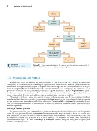1.3 Propriedades da matéria
Toda substância tem um conjunto único de propriedades — características que nos permitem reconhecê-las e
distingui-las de outras substâncias. Por exemplo, as propriedades relacionadas na Tabela 1.3 permitem-nos dife-
renciar entre hidrogênio, oxigênio e água. As propriedades da matéria podem ser classificadas como físicas ou quí-
micas. As propriedades físicas podem ser medidas sem alterar a identidade e a composição das substâncias. Essas
propriedades incluem cor, odor, densidade, ponto de fusão, ponto de ebulição e dureza. As propriedades quími-
cas descrevem como uma substância pode se alterar ou reagir para formar outras. Uma propriedade química co-
mum é a capacidade de sofrer combustão, ou seja, de queimar-se na presença de oxigênio.
Algumas propriedades — como temperatura, ponto de fusão e densidade – não dependem da quantidade de
amostra analisada. Essas propriedades, chamadas propriedades intensivas, são particularmente úteis na química
porque muitas podem ser usadas para identificar substâncias. As propriedades extensivas das substâncias depen-
dem da quantidade de amostra e incluem medidas de massa e volume. Elas estão relacionadas com quantidade de
substância presente.
Mudanças físicas e químicas
Do mesmo modo que suas propriedades, as mudanças que as substâncias sofrem podem ser classificadas
como físicas ou químicas. Durante as mudanças físicas uma substância apresenta alteração em sua aparência fí-
sica, mas não em sua composição. A evaporação da água é uma mudança física. Quando a água evapora, ela pas-
sa do estado líquido para o gasoso, mas é ainda composta de moléculas de água, como representado
anteriormente na Figura 1.4. Todas as mudanças de estado (por exemplo, de líquido para gás ou de líquido para
sólido) são mudanças físicas.
8 Química: a ciência central
Homogênea
Mistura
homogênea
(solução)
Substância pura
Pode ser separada
em substâncias
mais simples?
Não Sim
Elemento Composto
Matéria
É toda
uniforme?
Não
Mistura
heterogênea
Sim
Tem
composição
variável?
Não Sim
Figura 1.9 Esquema de classificação da matéria. Em nível químico, toda matéria é
classificada basicamente como elementos ou compostos.
ANIMAÇÃO
Classificação da matéria
 
