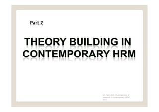 Part 2




         Dr. Harry CD -"A perspective of
         research in contemporary HRM",
         2012
 