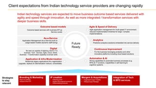 Indian technology services are expected to move business outcome based services delivered with
agility and speed through innovation. As well as more integrated / transformation services with
deeper business skills.
Outcome based models
Outcome based services with business KPI as
Service Levels
Agile & Speed of Delivery
Agile application management for multi-speed IT environment;
reduced implementation timelines for large / complex
implementations
As-a-Service
Digital
Application & Infra Modernization
Continuous Improvement
Automation & AI
Analytics
Strong capabilities to automate business processes (e.g.
RPA) & IT functions. Capabilities in self-learning &
cognitive systems
For the business leveraging analytics and other
innovative platforms including cloud based solutions
Predictive analytics solutions embedded into service delivery
Application Management As-a-Service built on
usage based models (dynamic staff sizing)
Be seen as capable of digitizing client’s IT &
business. Tech - DevOps, Agile, Cloud, SAAS,
Business – Transformation capability & domain skills
Modernize legacy applications thru regeneration
(upgrade, replace) & rationalization (reduce, consolidate)
Client expectations from Indian technology service providers are changing rapidly
Future
Ready
Branding & Marketing
Wipro & Chelsea
Infosys & the ATP
IP creation
• Patenting drive
• Assets that augment products
• Differentiating products
Mergers & Acquisitions
• Cognizant buys Trizetto
• Infosys buys Panaya
Integration of Tech
& BPO services
Strategies
to stay
relevant
 