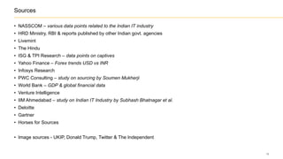 Sources
• NASSCOM – various data points related to the Indian IT industry
• HRD Ministry, RBI & reports published by other Indian govt. agencies
• Livemint
• The Hindu
• ISG & TPI Research – data points on captives
• Yahoo Finance – Forex trends USD vs INR
• Infosys Research
• PWC Consulting – study on sourcing by Soumen Mukherji
• World Bank – GDP & global financial data
• Venture Intelligence
• IIM Ahmedabad – study on Indian IT Industry by Subhash Bhatnagar et al.
• Deloitte
• Gartner
• Horses for Sources
• Image sources - UKIP, Donald Trump, Twitter & The Independent
19
 