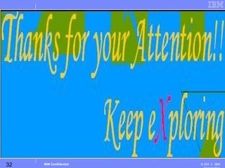 32
Business Unit or Product Name
© 200 ３ IBMIBM Confidential
 