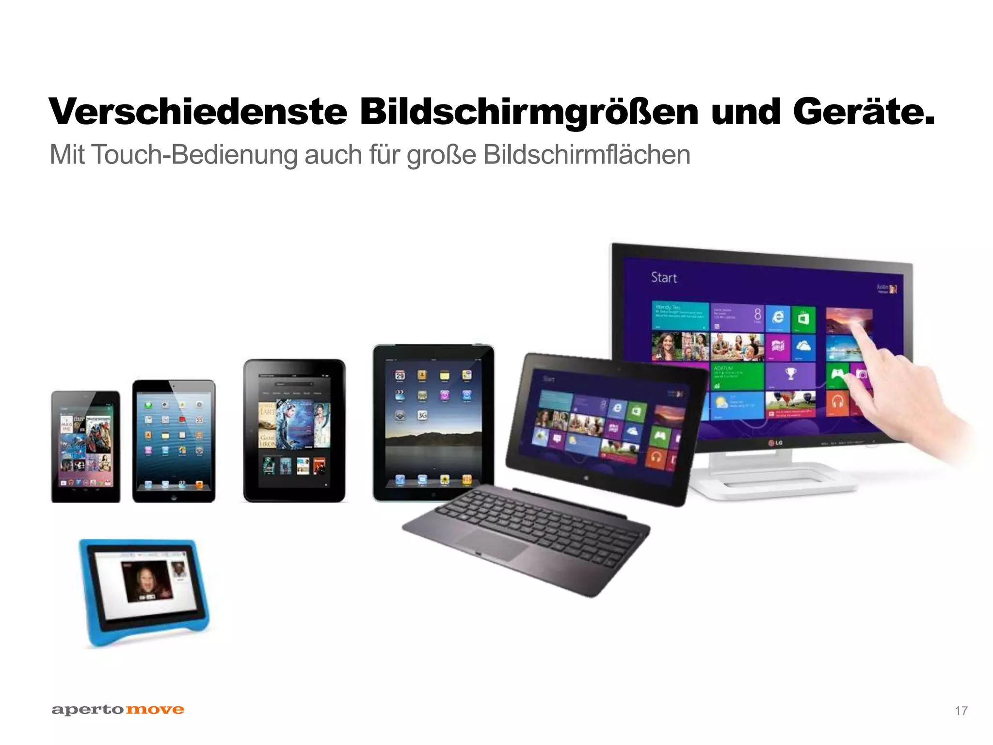 Verschiedenste Bildschirmgrößen und Geräte.
Mit Touch-Bedienung auch für große Bildschirmflächen
17
 