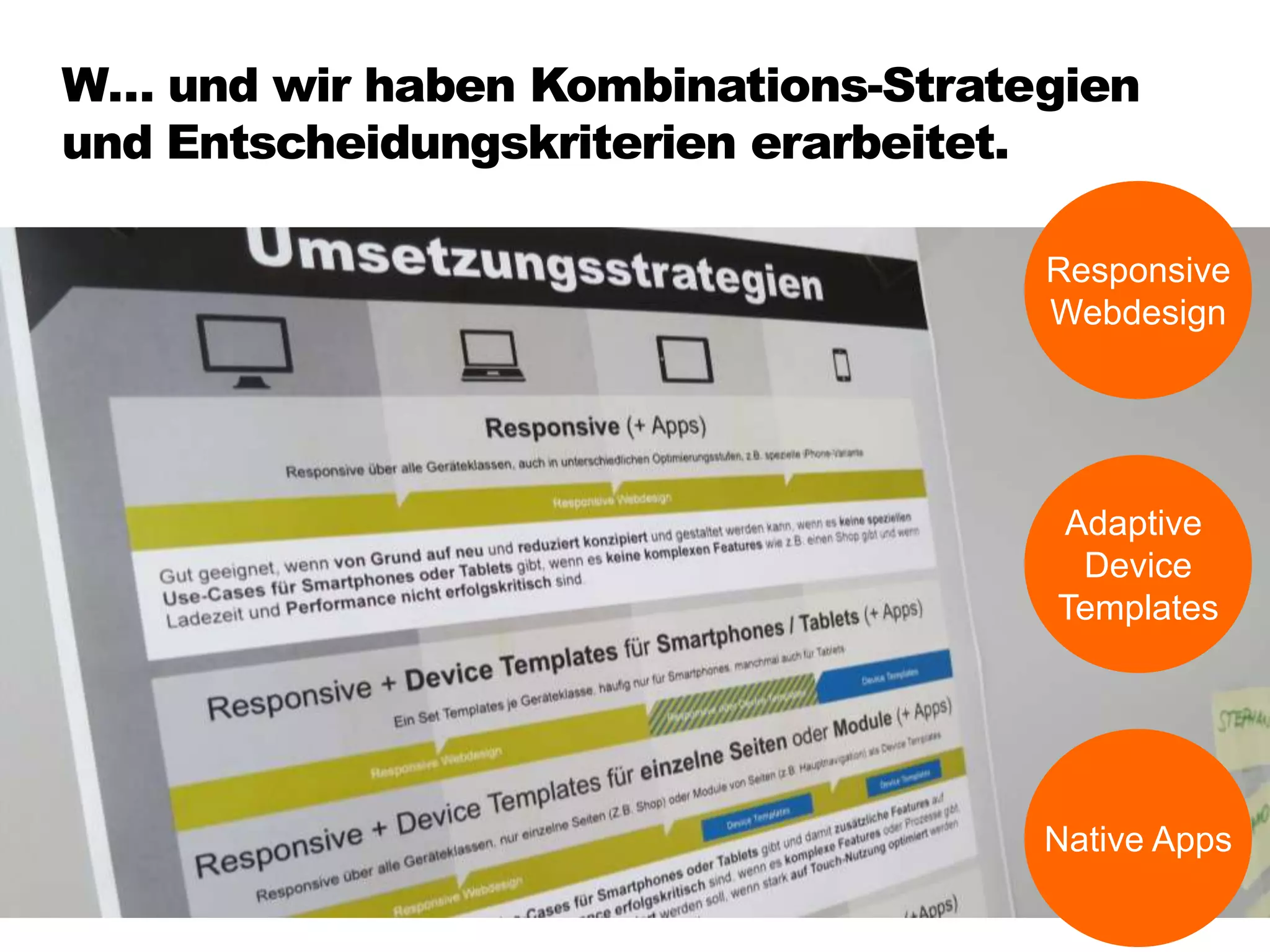 W… und wir haben Kombinations-Strategien
und Entscheidungskriterien erarbeitet.
Responsive
Webdesign
Adaptive
Device
Templates
Native Apps
 