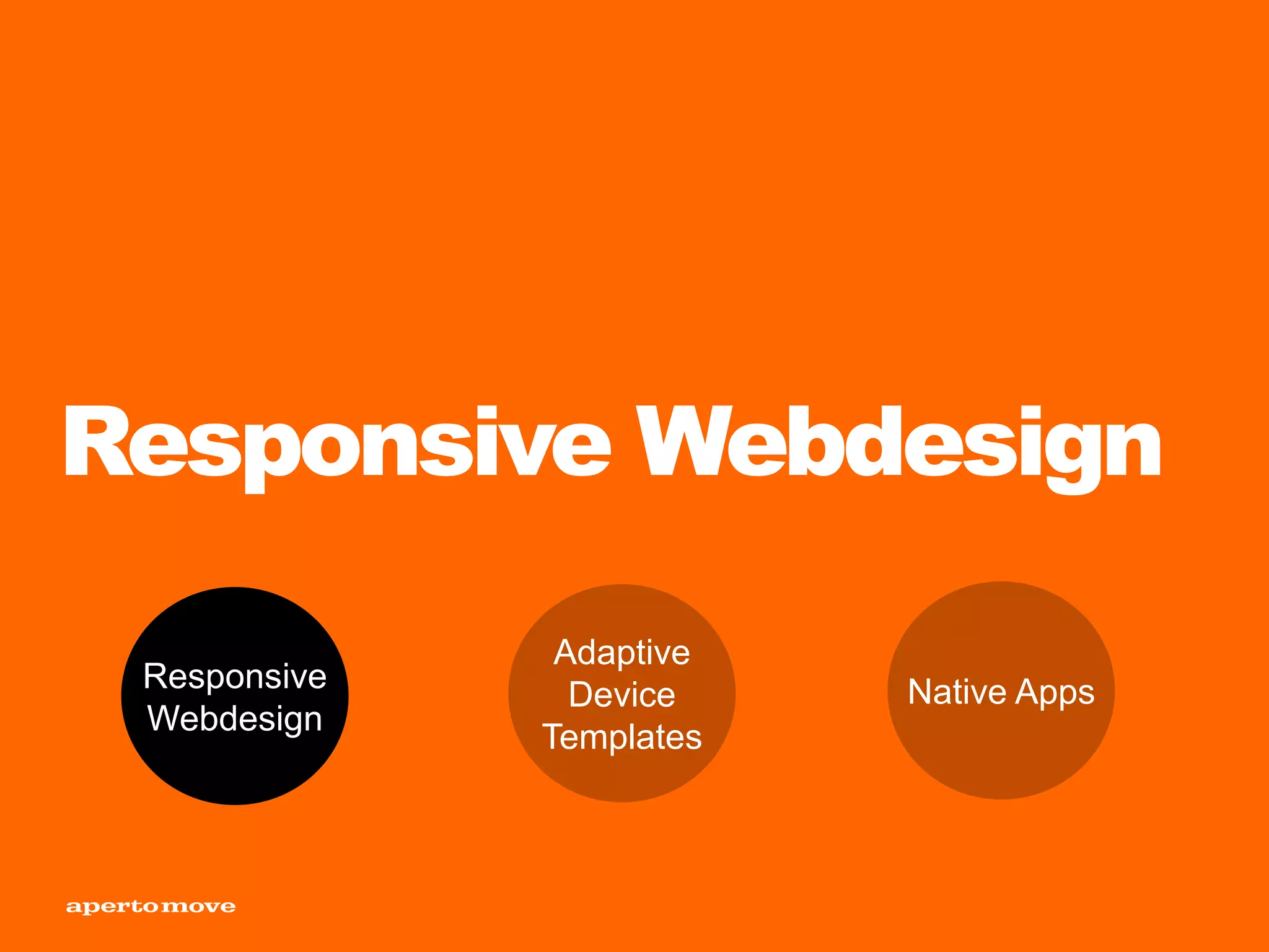 Responsive Webdesign
Responsive
Webdesign
Adaptive
Device
Templates
Native Apps
 