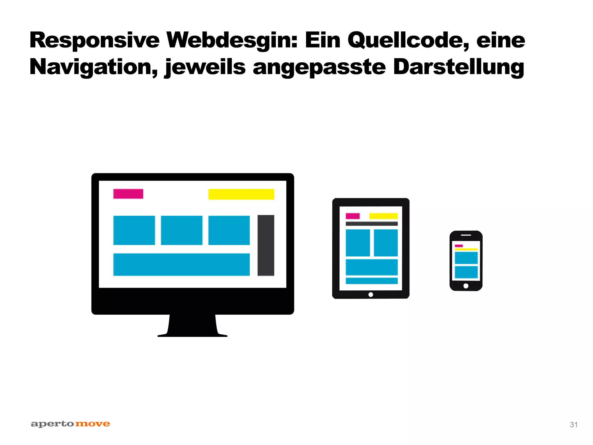 Responsive Webdesgin: Ein Quellcode, eine
Navigation, jeweils angepasste Darstellung
31
 