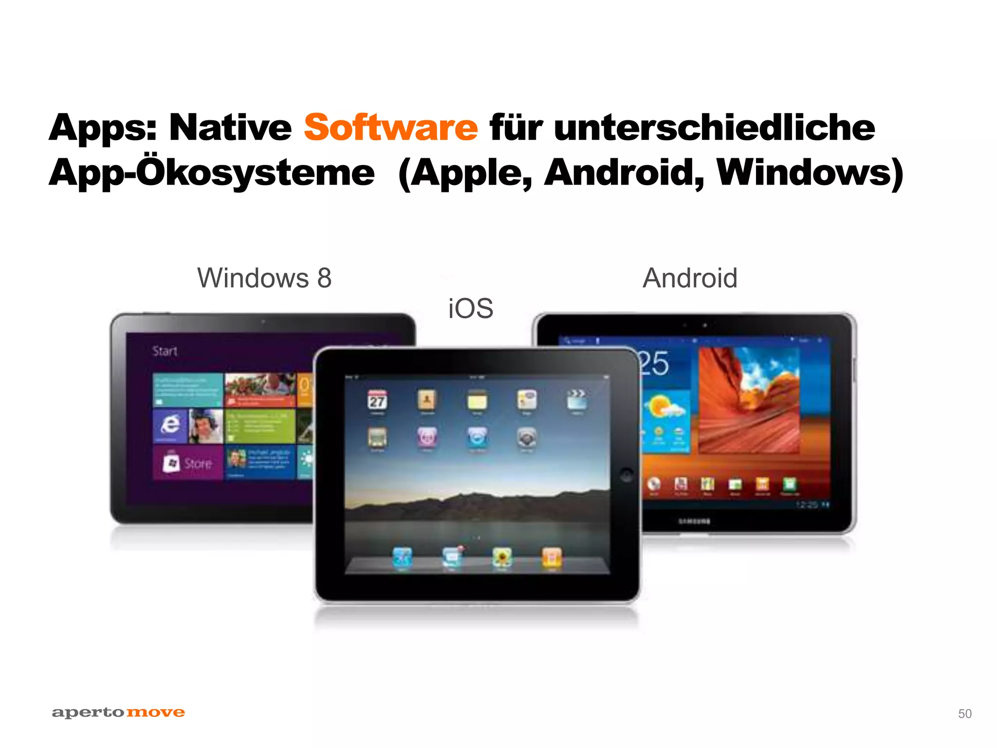 Apps: Native Software für unterschiedliche
App-Ökosysteme (Apple, Android, Windows)
Windows 8
iOS
Android
50
 