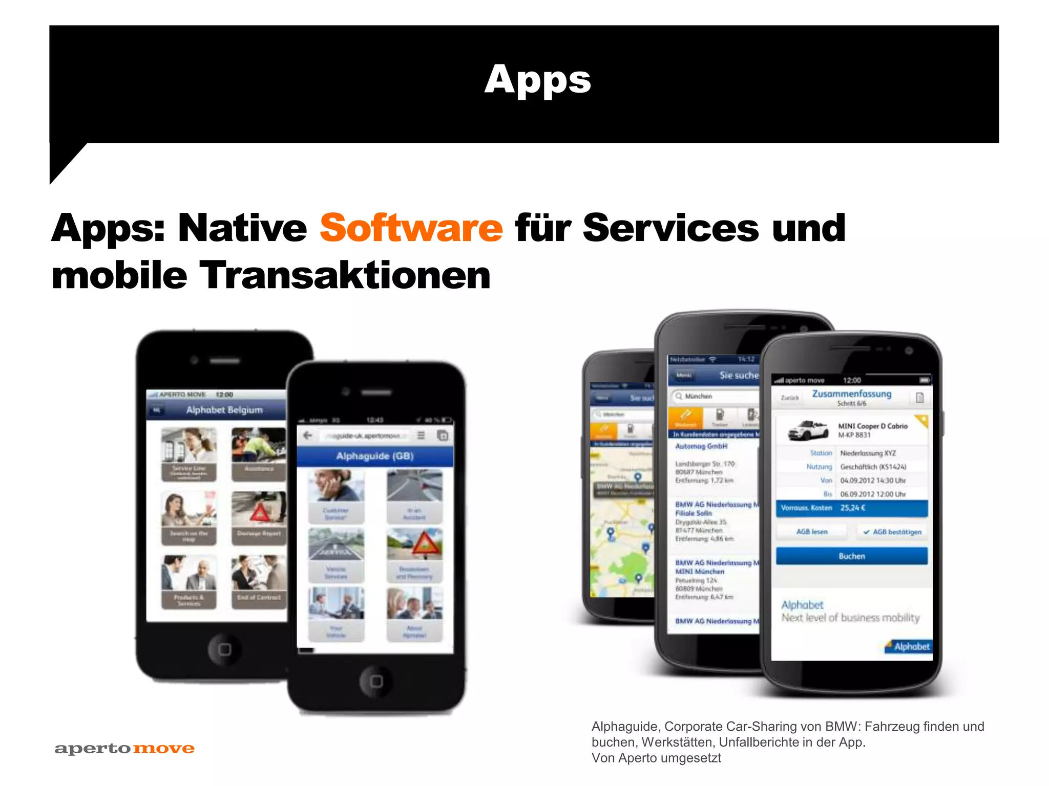 Alphaguide, Corporate Car-Sharing von BMW: Fahrzeug finden und
buchen, Werkstätten, Unfallberichte in der App.
Von Aperto umgesetzt
Apps: Native Software für Services und
mobile Transaktionen
Apps
 