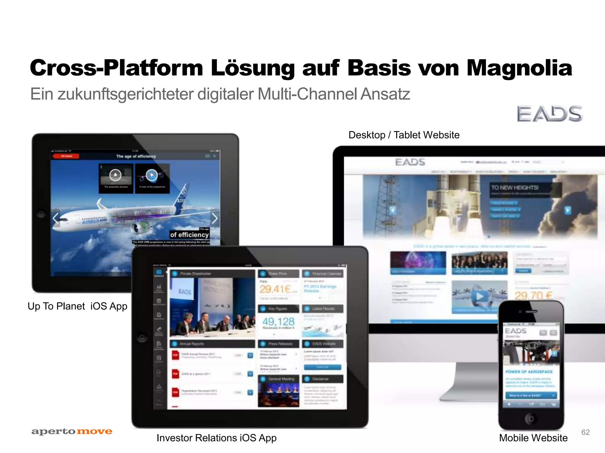 Cross-Platform Lösung auf Basis von Magnolia
Ein zukunftsgerichteter digitaler Multi-Channel Ansatz
62
Up To Planet iOS App
Investor Relations iOS App
Desktop / Tablet Website
Mobile Website
 