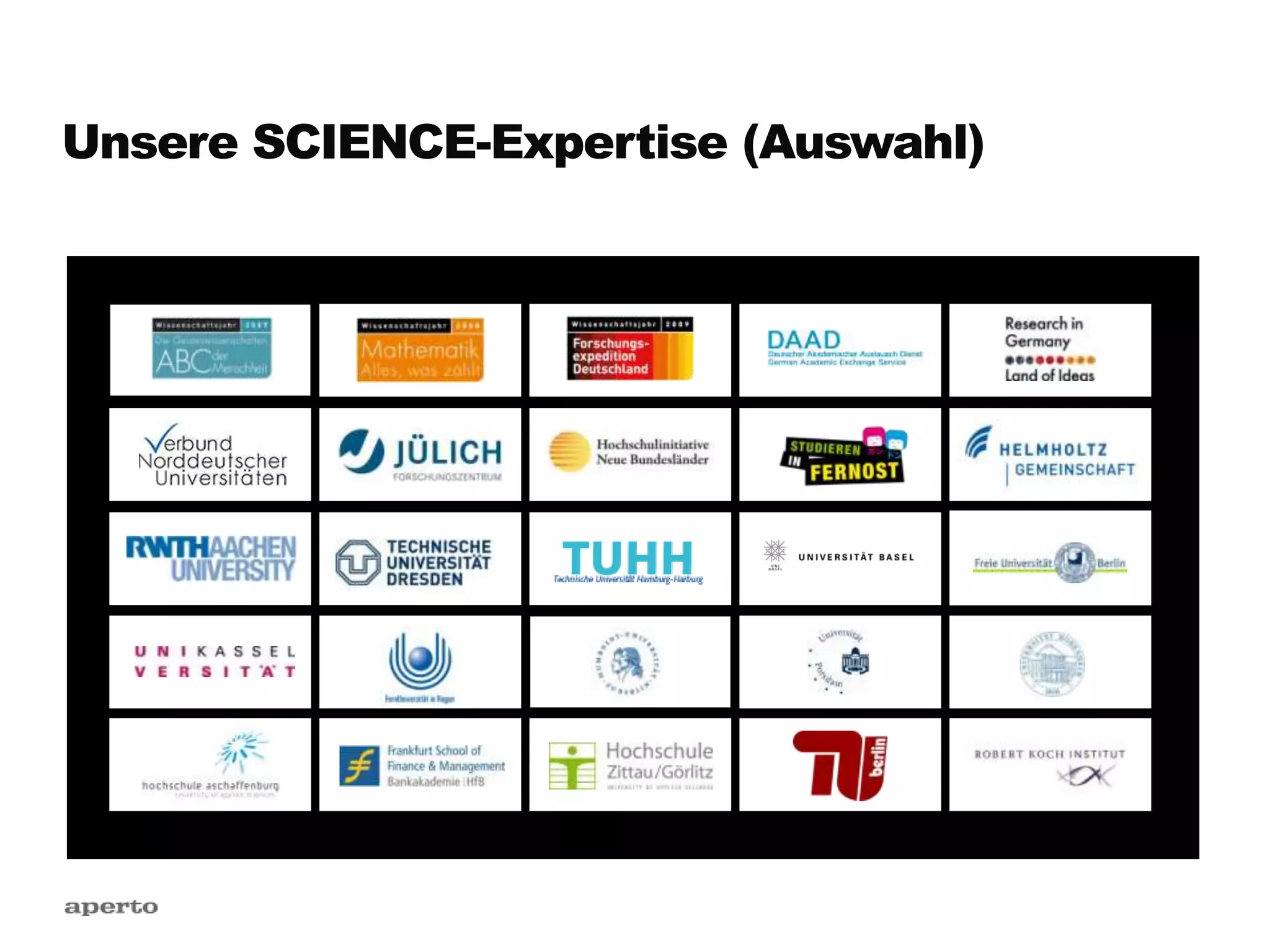 Unsere SCIENCE-Expertise (Auswahl)
 