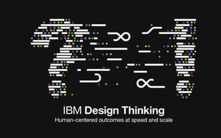 32© Aperto 2016 – An IBM Company
Exkurs: IBM Design Thinking
Wie passen wir Design Thinking an Tempo und Anforderungen von...