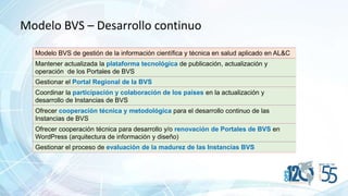 Modelo BVS de gestión de la información científica y técnica en salud aplicado en AL&C
Mantener actualizada la plataforma ...