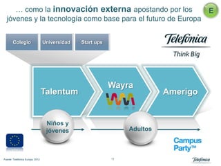 … como la innovación externa apostando por los                                   E
  jóvenes y la tecnología como base para el futuro de Europa


        Colegio                    Universidad   Start ups




                                                             Wayra
                                   Talentum                                 Amerigo


                                    Niños y
                                    jóvenes                       Adultos



Fuente: Telefónica Europa, 2012.                             11
 
