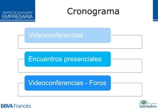 Cronograma
 