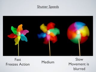 Shutter Speeds
Fast
Freezes Action
Medium
Slow
Movement is
blurred
 