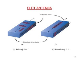 SLOT ANTENNA
(a) Radiating slots (b) Non-radiating slots.
21
 