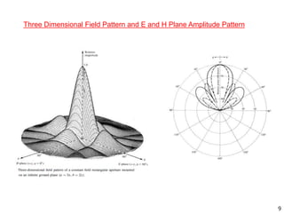 Three Dimensional Field Pattern and E and H Plane Amplitude Pattern
9
 