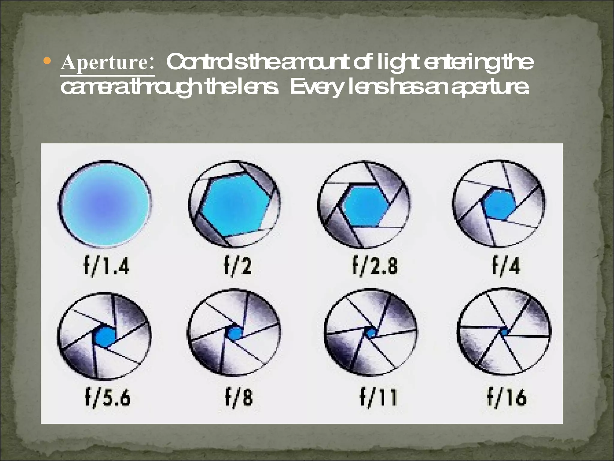 Aperture & Depth Of Field | PPT