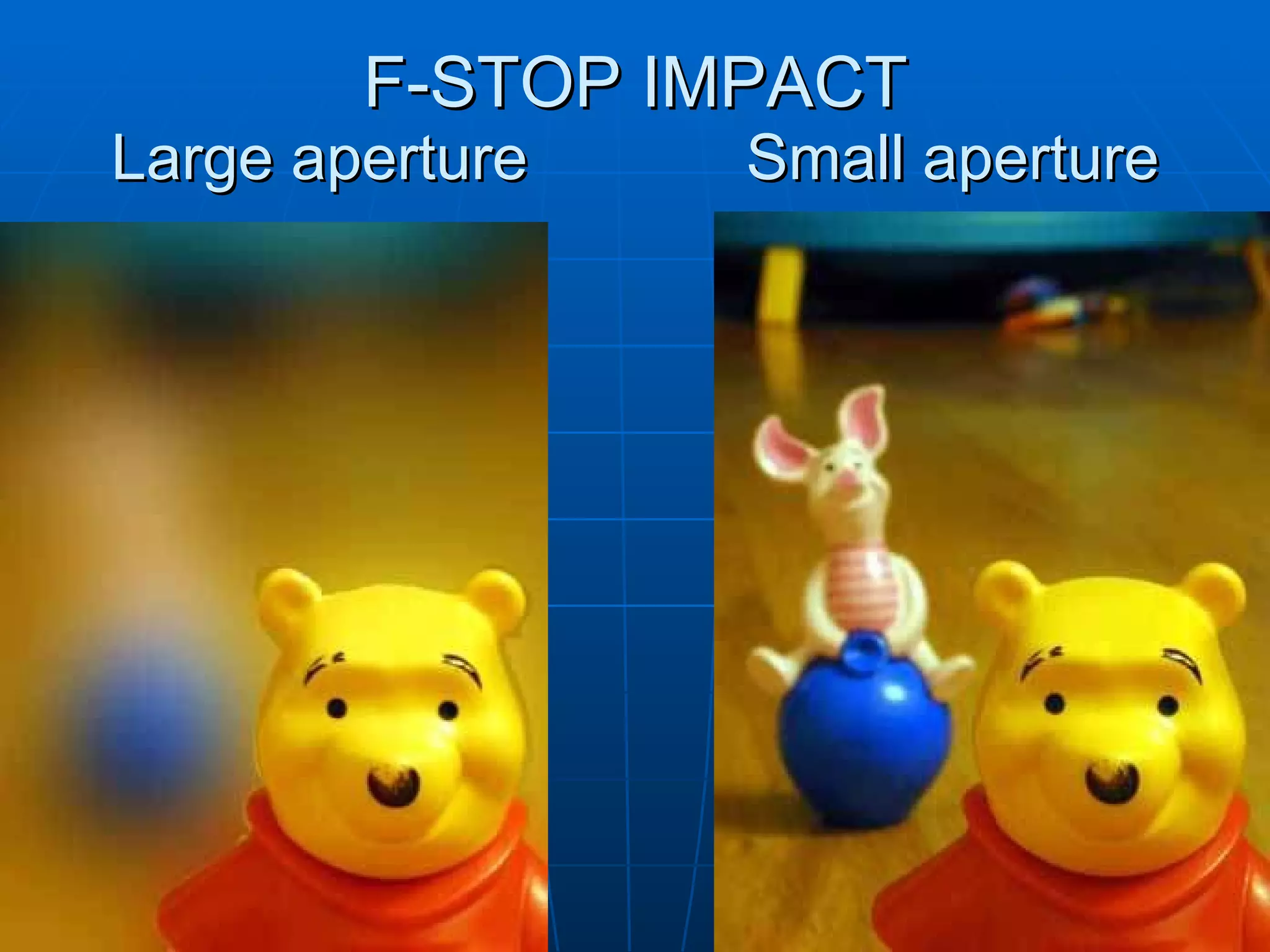 F-STOP IMPACT Large aperture Small aperture 