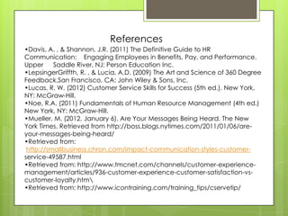 References
•Davis, A. , & Shannon, J.R. (2011) The Definitive Guide to HR
Communication: Engaging Employees in Benefits, Pay, and Performance.
Upper     Saddle River, NJ: Person Education Inc.
•LepsingerGriffth, R. , & Lucia, A.D. (2009) The Art and Science of 360 Degree
Feedback.San Francisco, CA: John Wiley & Sons, Inc.
•Lucas, R. W. (2012) Customer Service Skills for Success (5th ed.). New York,
NY: McGraw-Hill.
•Noe, R.A. (2011) Fundamentals of Human Resource Management (4th ed.)
New York, NY: McGraw-Hill.
•Mueller, M. (2012, January 6). Are Your Messages Being Heard. The New
York Times. Retrieved from http://boss.blogs.nytimes.com/2011/01/06/are-
your-messages-being-heard/
•Retrieved from:
 http://smallbusiness.chron.com/impact-communication-styles-customer-
service-49587.html
•Retrieved from: http://www.tmcnet.com/channels/customer-experience-
management/articles/936-customer-experience-customer-satisfaction-vs-
customer-loyalty.htm
•Retrieved from: http://www.icontraining.com/training_tips/cservetip/
 