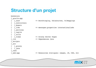 Structure d'un projet
bookstore!
|_grails-app!
| !|_conf       !   !=> BootStraping, Datasources, UrlMappings!
| !|_controllers!
| !|_domain!
| !|_i18n       !   !=> messages.properties internationalisés!
| !|_services!
| !|_taglib!
| !|_utils!
| !|_views      !   !=> Groovy Server Pages!
|_lib   !       !   !=> Dépendances Java!
|_scripts!
|_src!
| !|_groovy!
| !|_java!
|_test!
|_web-app       !   !=> Ressources statiques: images, JS, CSS, etc!
 