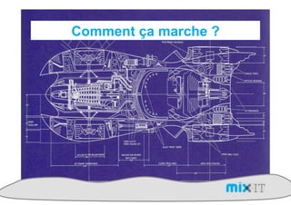 Comment ça marche ?
 