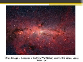 Infrared image of the center of the Milky Way Galaxy taken by the Spitzer Space
Telescope
 