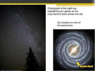 Photograph of the night sky
highlighting our galaxy as the
hazy band of stars across the sky
Our location on one of
the spiral arms
 