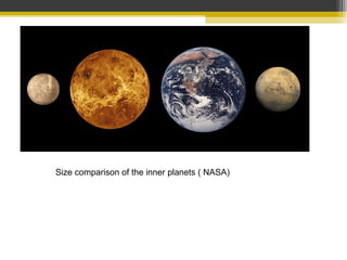 Size comparison of the inner planets ( NASA)
 