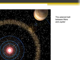 The asteroid belt
between Mars
and Jupiter
 