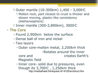 Outer mantle (10-300km) 1,400 - 3,000o
C
 Molten rock, part closest to crust is thicker and
slower moving, plastic-like consistency
(Asthenosphere)
 Inner mantle (300-2,890km), 3000o
C
• The Core
• Found 2,900km below the surface
• Dense ball of iron and nickel
• Two layers
• Outer core-molten metal, 2,200km thick
-Rotates around the inner
core and creates Earth’s
Magnetic field
• Inner core- solid due to pressures, even
though its 3,700o
C , 1,250km thick
http://mediatheek.thinkquest.nl/~ll125/en/struct.htm
 