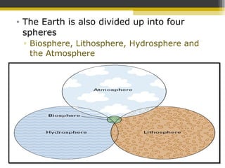 • The Earth is also divided up into four
spheres
▫ Biosphere, Lithosphere, Hydrosphere and
the Atmosphere
 