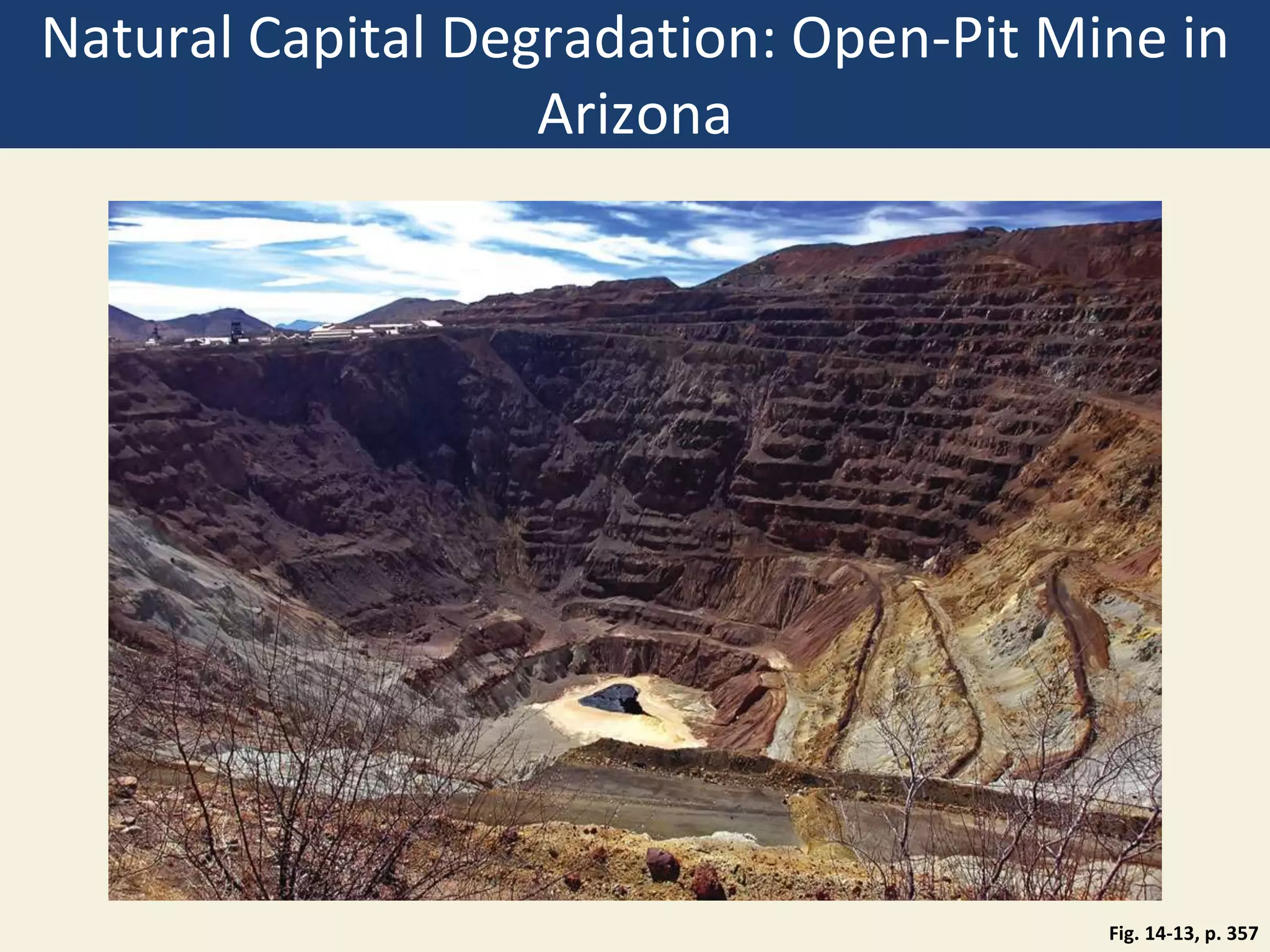 Natural Capital Degradation: Open-Pit Mine in
Arizona
Fig. 14-13, p. 357
 