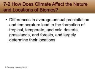 Living in the Environment - Climate and Biodiversity | PPTX