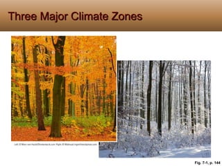 Living in the Environment - Climate and Biodiversity | PPTX