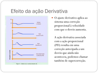 Efeito da ação Derivativa
 O ajuste derivativo aplica ao

sistema uma correção
proporcional à velocidade
com que o desvio aumenta.
A ação derivativa associada
com a ação proporcional
(PD) resulta em uma
correção antecipada a um
desvio que ainda não
aconteceu, podemos chamar
também de supercorreção.

 
