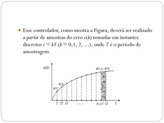  Esse controlador, como mostra a Figura, deverá ser realizado

a partir de amostras do erro e(k) tomadas em instantes
discretos t = kT (k = 0,1, 2, ...), onde T é o período de
amostragem.

 
