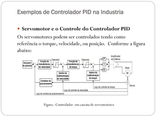 Exemplos de Controlador PID na Industria
 Servomotor e o Controle do Controlador PID

Os servomotores podem ser controlados tendo como
referência o torque, velocidade, ou posição. Conforme a figura
abaixo:

Figura : Controlador em cascata de servomotores

 