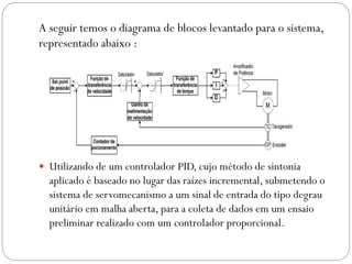 A seguir temos o diagrama de blocos levantado para o sistema,
representado abaixo :

 Utilizando de um controlador PID, cujo método de sintonia

aplicado é baseado no lugar das raízes incremental, submetendo o
sistema de servomecanismo a um sinal de entrada do tipo degrau
unitário em malha aberta, para a coleta de dados em um ensaio
preliminar realizado com um controlador proporcional.

 