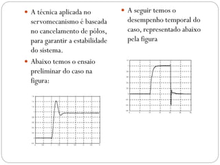  A técnica aplicada no

servomecanismo é baseada
no cancelamento de pólos,
para garantir a estabilidade
do sistema.
 Abaixo temos o ensaio
preliminar do caso na
figura:

 A seguir temos o

desempenho temporal do
caso, representado abaixo
pela figura

 
