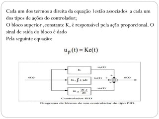 Cada um dos termos a direita da equação 1estão associados a cada um
dos tipos de ações do controlador;
O bloco superior ,constante K, é responsável pela ação proporcional. O
sinal de saída do bloco é dado
Pela seguinte equação:

 