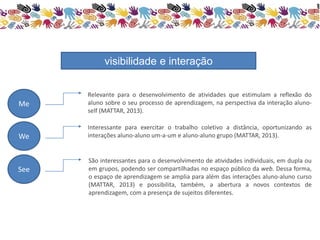 Me 
We 
See 
visibilidade e interação 
Relevante para o desenvolvimento de atividades que estimulam a reflexão do 
aluno sobre o seu processo de aprendizagem, na perspectiva da interação aluno-self 
(MATTAR, 2013). 
Interessante para exercitar o trabalho coletivo a distância, oportunizando as 
interações aluno-aluno um-a-um e aluno-aluno grupo (MATTAR, 2013). 
São interessantes para o desenvolvimento de atividades individuais, em dupla ou 
em grupos, podendo ser compartilhadas no espaço público da web. Dessa forma, 
o espaço de aprendizagem se amplia para além das interações aluno-aluno curso 
(MATTAR, 2013) e possibilita, também, a abertura a novos contextos de 
aprendizagem, com a presença de sujeitos diferentes. 
 